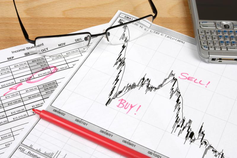 Daytrading